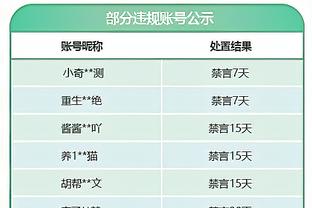 betway电竞网址截图3